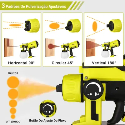 DESOON Pistola de Pintura Elétrica HVLP 800W