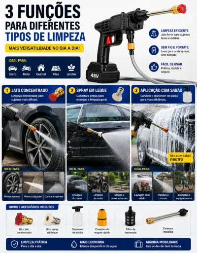 Lavadora de Alta Pressão Sem Fio a Bateria 48V - Kit Completo com Maleta
